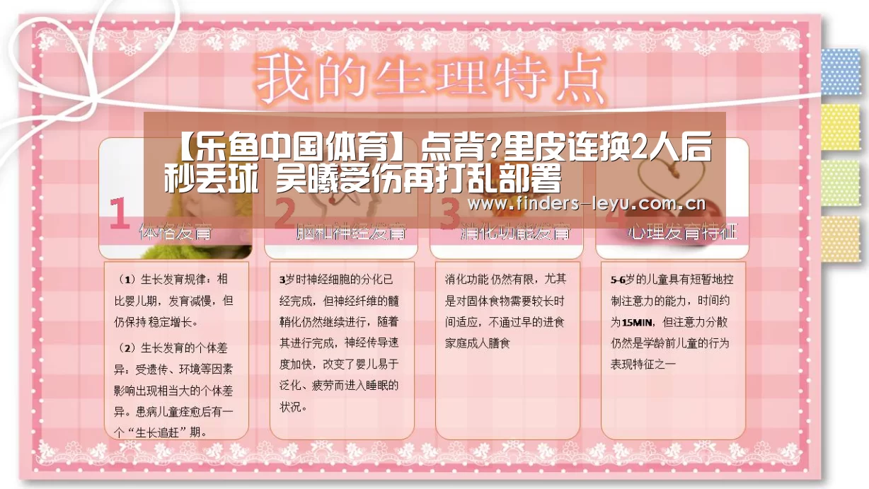 乐鱼体育