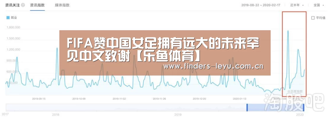 乐鱼LEYU