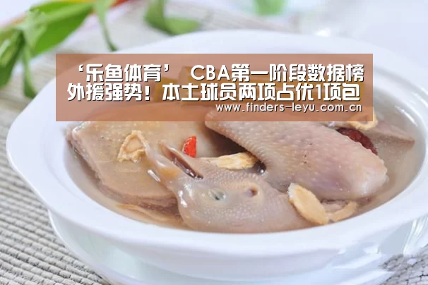 ‘乐鱼体育’
CBA第一阶段数据榜 外援强势!本土球员两项占优1项包揽前8(图2) 乐鱼中国体育