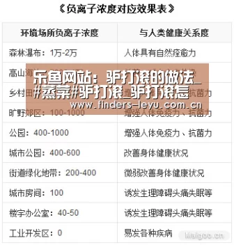乐鱼网站:驴打滚的做法_#蒸菜#驴打滚_驴打滚怎么做_烟雨心灵的菜谱(图1) 乐鱼体育