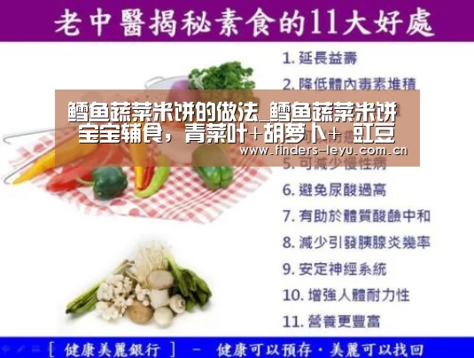 鳕鱼蔬菜米饼的做法_鳕鱼蔬菜米饼 宝宝辅食,青菜叶+胡萝卜+ 豇豆+鸡蛋+米饭_鳕鱼蔬菜米饼怎么做_一日五餐辅食的菜谱【乐鱼体育】(图3) 乐鱼网站