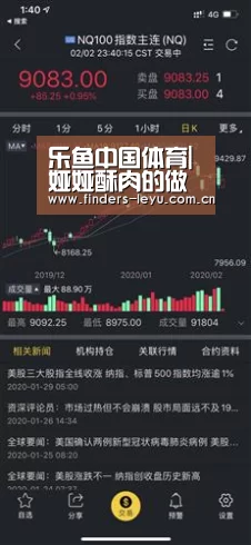 乐鱼中国体育|娅娅酥肉的做法_娅娅酥肉怎么做_重庆强哥jmyWR的菜谱(图3) 乐鱼LEYU